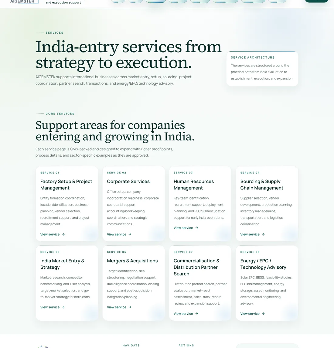 AIGEMSTEK services index — typed Payload collections